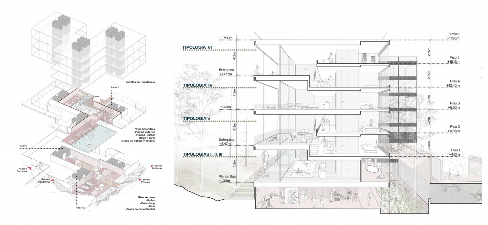 PROYECTO NATIVA, PINAMAR NORTE LA FRONTERA, DEPARTAMENTOS PREMIUM